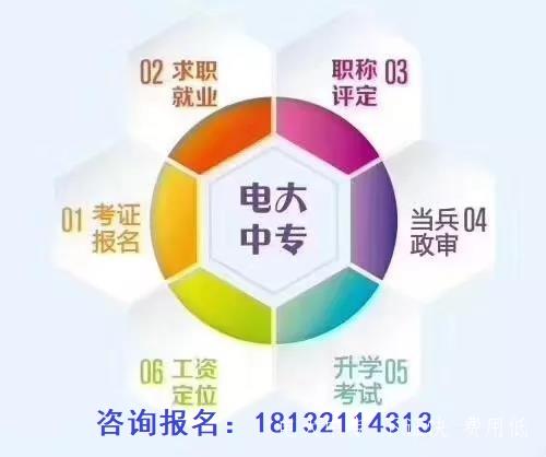 電大中專(zhuān)畢業(yè)證丟了能補辦嗎