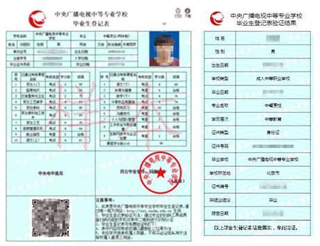 電大中專(zhuān)怎么報名？費用多少？